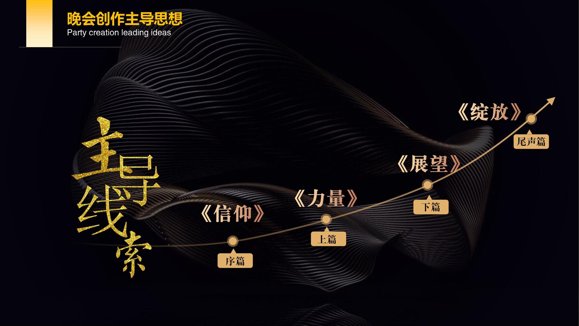 万铂传媒导演制片